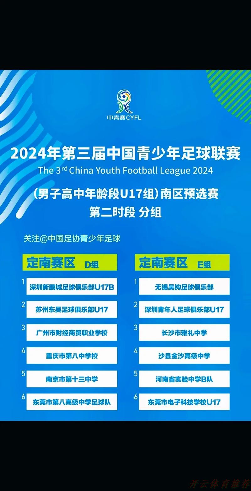 开云体育官方：2024全国五人制足球青少年锦标赛（男子U17）收官 长沙浏阳江湾高级中学强势夺冠