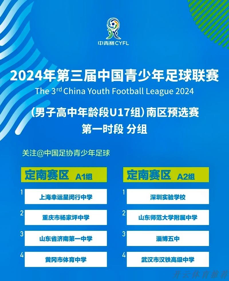 开云体育官方：2024全国五人制足球青少年锦标赛（男子U17）收官 长沙浏阳江湾高级中学强势夺冠
