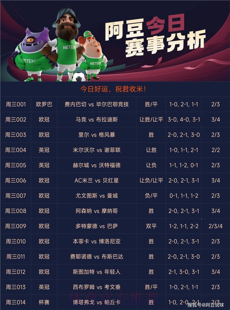 世界杯买球官方推荐平台分析 世界杯买球官方推荐平台分析