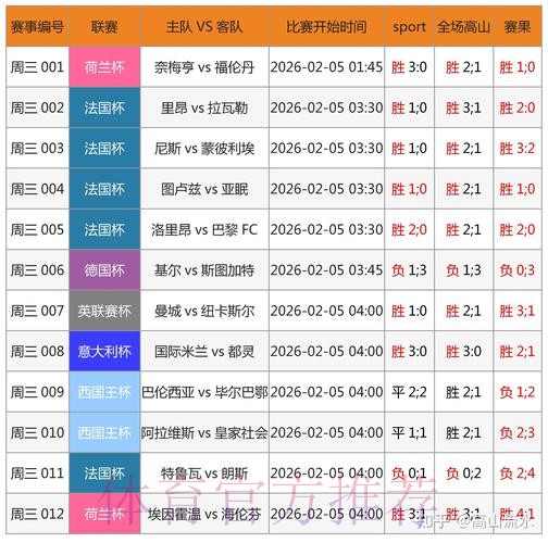 世界杯买球官方推荐平台分析 世界杯买球官方推荐平台分析